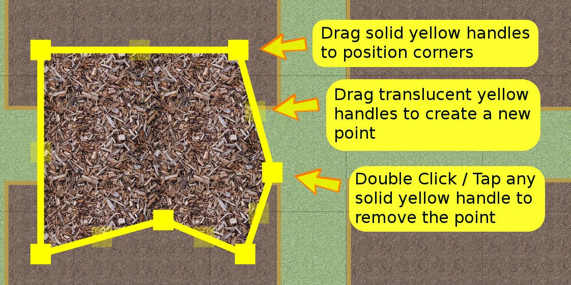 Screenshot of the handles used for controlling the shape, size and rotation of irregularly shaped items in VegPlotter