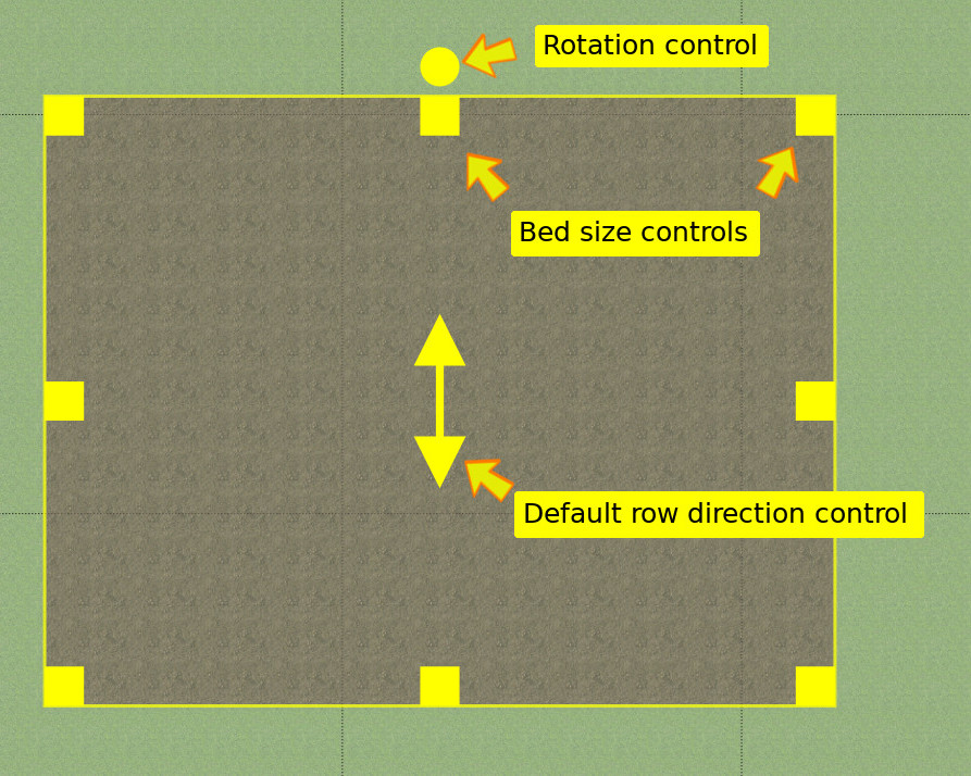 Screenshot of the Rectangular shape handles used for controlling the shape, size and rotation of rectangular shaped items in VegPlotter