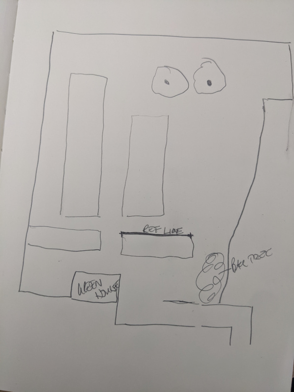 Rough sketch of the VegPlotter HQ garden